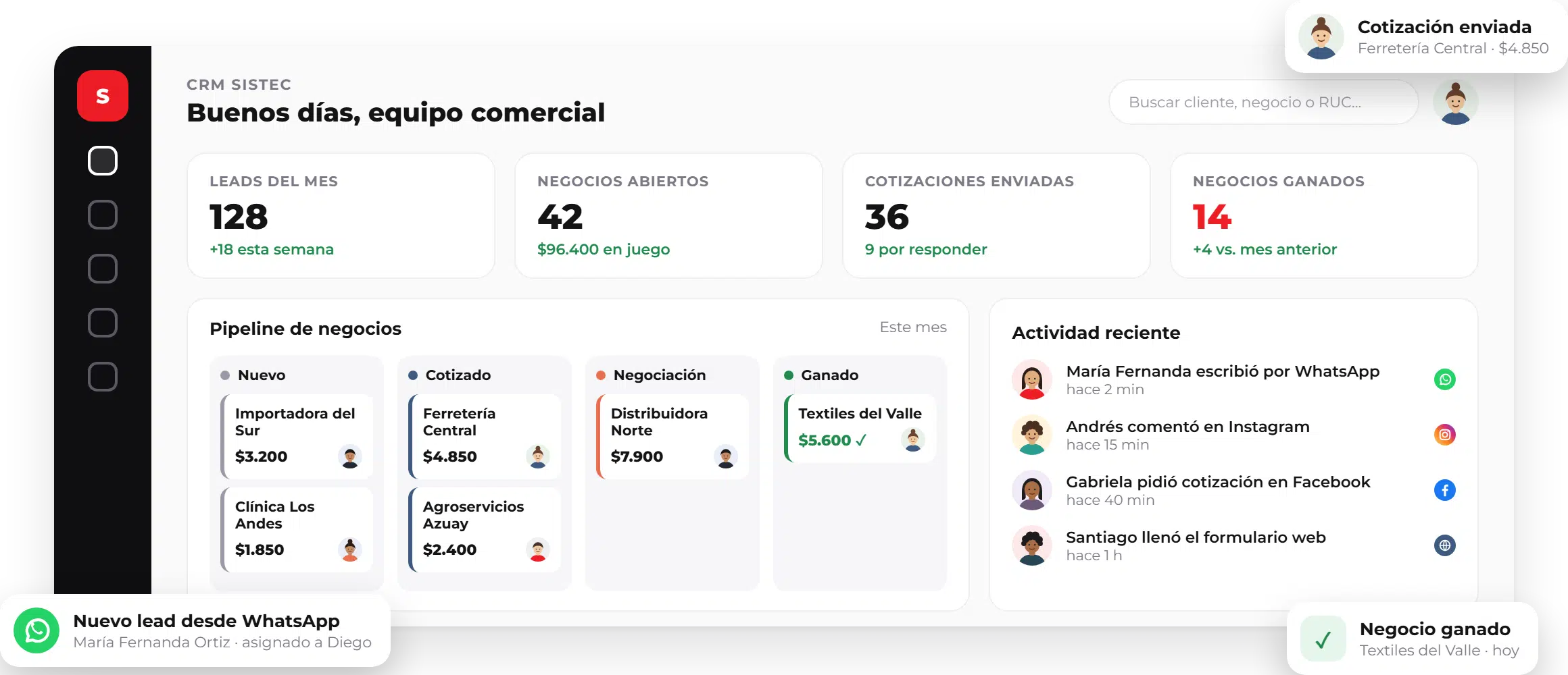 CRM SISTEC: tablero comercial Tablero del CRM SISTEC con leads del mes, negocios abiertos, cotizaciones enviadas, pipeline de negocios y actividad reciente por WhatsApp, Facebook e Instagram