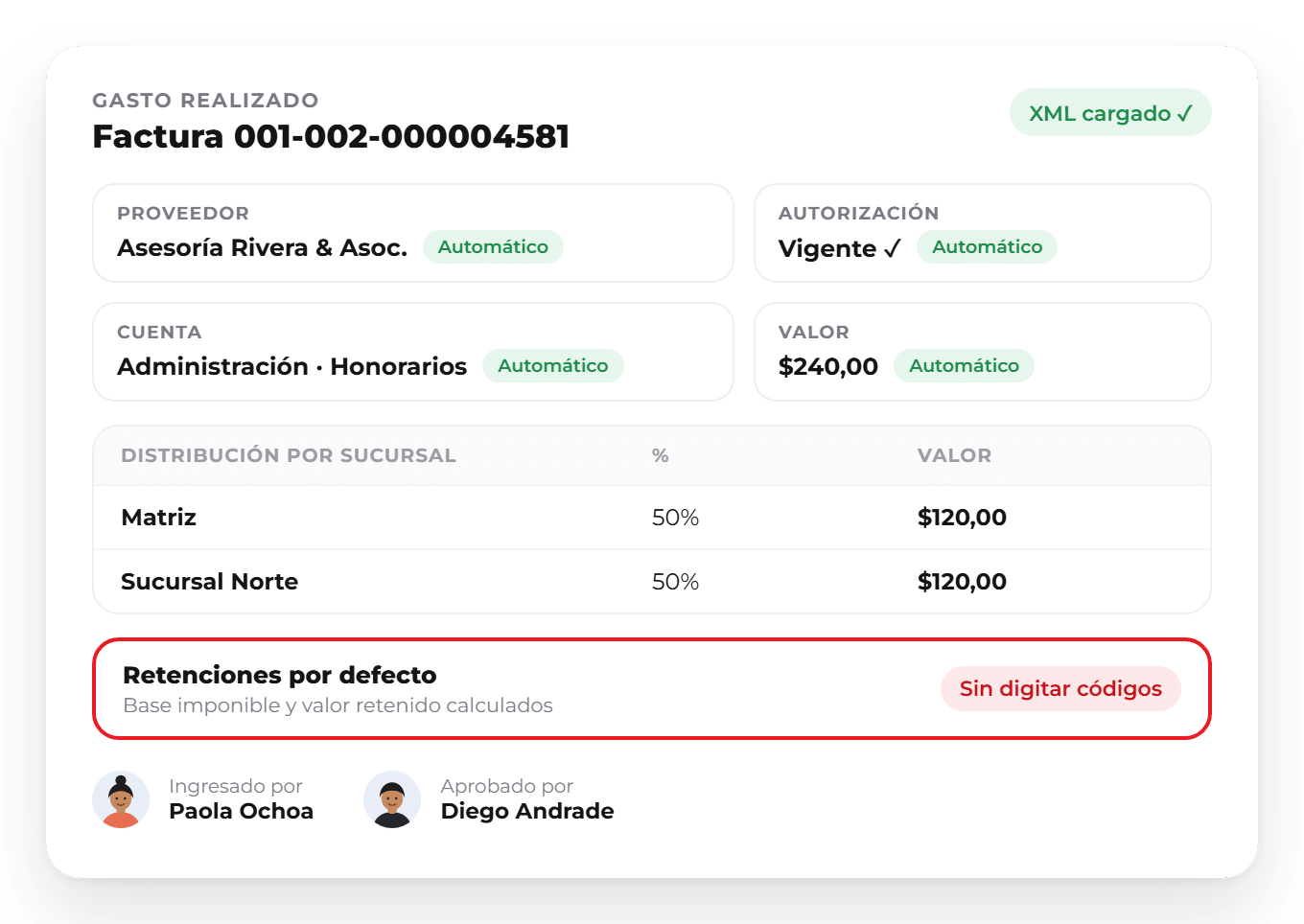 WISE Proveedores: gasto cargado desde XML Gasto ingresado desde el XML en WISE con proveedor, autorización, cuenta y valor cargados automáticamente, distribución entre sucursales, retenciones por defecto y quién lo ingresó y aprobó